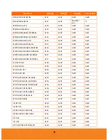 Preview for 42 page of AVerVision M70HD User Manual