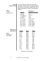 Preview for 12 page of Avery Berkel 6700 User Manual