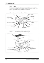 Preview for 19 page of Avery Berkel CX20 SERIES Service Manual