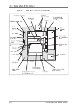 Preview for 28 page of Avery Berkel CX20 SERIES Service Manual