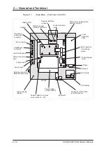 Preview for 32 page of Avery Berkel CX20 SERIES Service Manual