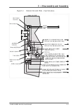 Preview for 42 page of Avery Berkel CX20 SERIES Service Manual