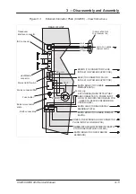 Preview for 46 page of Avery Berkel CX20 SERIES Service Manual