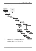 Preview for 54 page of Avery Berkel CX20 SERIES Service Manual