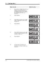 Preview for 67 page of Avery Berkel CX20 SERIES Service Manual