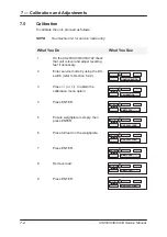 Preview for 74 page of Avery Berkel CX20 SERIES Service Manual