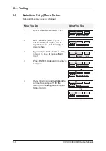 Preview for 78 page of Avery Berkel CX20 SERIES Service Manual