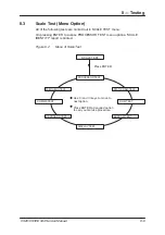 Preview for 79 page of Avery Berkel CX20 SERIES Service Manual