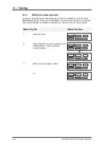 Preview for 82 page of Avery Berkel CX20 SERIES Service Manual