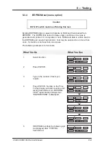 Preview for 83 page of Avery Berkel CX20 SERIES Service Manual