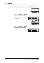 Preview for 88 page of Avery Berkel CX20 SERIES Service Manual