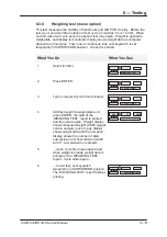 Preview for 89 page of Avery Berkel CX20 SERIES Service Manual