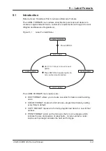 Preview for 94 page of Avery Berkel CX20 SERIES Service Manual