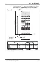 Preview for 106 page of Avery Berkel CX20 SERIES Service Manual