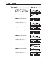 Preview for 113 page of Avery Berkel CX20 SERIES Service Manual