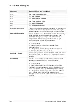 Preview for 121 page of Avery Berkel CX20 SERIES Service Manual