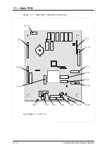 Preview for 133 page of Avery Berkel CX20 SERIES Service Manual