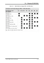 Preview for 155 page of Avery Berkel CX20 SERIES Service Manual