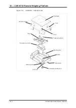 Preview for 191 page of Avery Berkel CX20 SERIES Service Manual