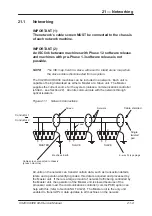 Preview for 213 page of Avery Berkel CX20 SERIES Service Manual