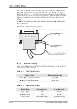 Preview for 214 page of Avery Berkel CX20 SERIES Service Manual