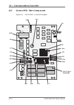 Preview for 219 page of Avery Berkel CX20 SERIES Service Manual