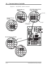 Preview for 221 page of Avery Berkel CX20 SERIES Service Manual