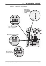 Preview for 222 page of Avery Berkel CX20 SERIES Service Manual