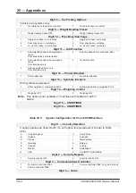 Preview for 245 page of Avery Berkel CX20 SERIES Service Manual