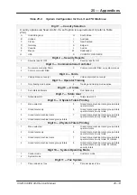 Preview for 250 page of Avery Berkel CX20 SERIES Service Manual