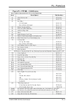 Preview for 260 page of Avery Berkel CX20 SERIES Service Manual