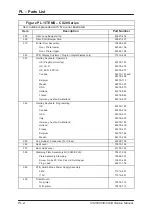 Preview for 261 page of Avery Berkel CX20 SERIES Service Manual