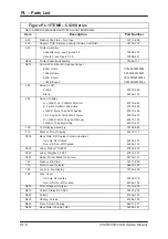 Preview for 263 page of Avery Berkel CX20 SERIES Service Manual