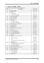 Preview for 266 page of Avery Berkel CX20 SERIES Service Manual