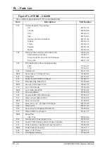 Preview for 267 page of Avery Berkel CX20 SERIES Service Manual