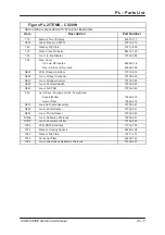 Preview for 268 page of Avery Berkel CX20 SERIES Service Manual