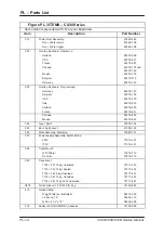 Preview for 271 page of Avery Berkel CX20 SERIES Service Manual