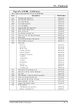 Preview for 272 page of Avery Berkel CX20 SERIES Service Manual