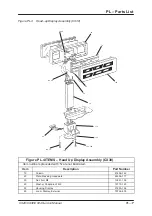 Preview for 274 page of Avery Berkel CX20 SERIES Service Manual