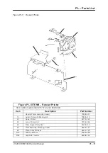 Preview for 276 page of Avery Berkel CX20 SERIES Service Manual