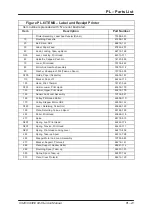 Preview for 278 page of Avery Berkel CX20 SERIES Service Manual