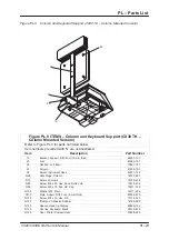 Preview for 280 page of Avery Berkel CX20 SERIES Service Manual