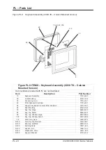 Preview for 281 page of Avery Berkel CX20 SERIES Service Manual