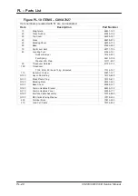 Preview for 283 page of Avery Berkel CX20 SERIES Service Manual