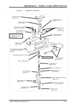 Preview for 308 page of Avery Berkel CX20 SERIES Service Manual