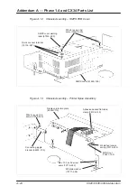 Preview for 311 page of Avery Berkel CX20 SERIES Service Manual