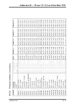 Preview for 336 page of Avery Berkel CX20 SERIES Service Manual