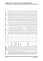 Preview for 337 page of Avery Berkel CX20 SERIES Service Manual