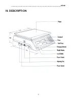 Preview for 4 page of Avery Berkel CZ442 Owner'S Manual