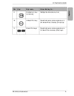 Preview for 14 page of Avery Berkel FX 50 User Instructions